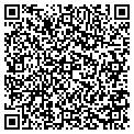 QR code with Stephen M Roberto contacts
