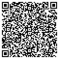 QR code with Bradcorp Inc contacts