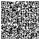 QR code with Matthew Zweig DDS contacts