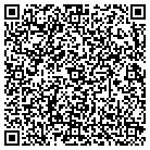 QR code with Magnolia Optical Technologies contacts