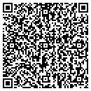 QR code with Glass-Hopper Inc contacts