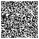 QR code with Community Initatives contacts
