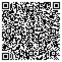 QR code with Sparks Group LLC contacts