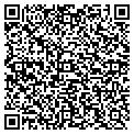 QR code with Interactive Analysis contacts