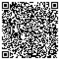 QR code with Indacut contacts