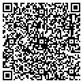 QR code with Medical Searches contacts