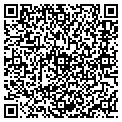 QR code with Summers Edge Inc contacts