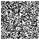 QR code with Management Effectiveness Corp contacts