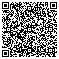 QR code with Sachar Bruce N contacts