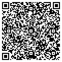 QR code with Girard & Associates contacts
