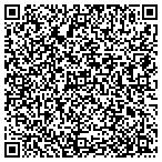 QR code with Infinite Biomedical Technology contacts