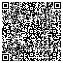 QR code with Super Cuts contacts