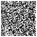 QR code with Mandi Subzi contacts