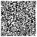 QR code with Squeakys Clean Prtr Copier Service contacts