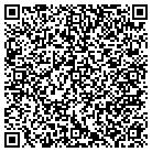 QR code with Mortgage Production Services contacts