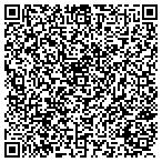 QR code with Potomac Environmental & Power contacts