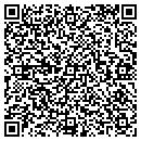 QR code with Microlab Diagnostics contacts
