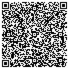 QR code with Management Planning & Control Sys contacts