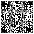QR code with Patuxent Refrigeration contacts