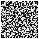 QR code with M & M Mars contacts