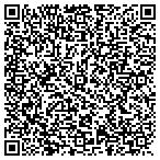 QR code with Potomac Financial Service Group contacts