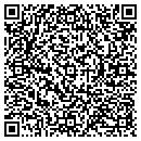 QR code with Motors N Such contacts