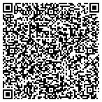 QR code with Sinclair Broadcast Group Inc contacts
