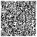 QR code with Prince George Corrections Department contacts