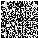 QR code with Potomac Display contacts