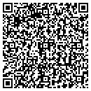 QR code with Manohar Gulati MD contacts
