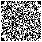 QR code with National Human Genome RES Inst contacts