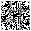 QR code with Supercuts contacts