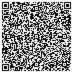 QR code with Gimlin Design & Drafting Service contacts