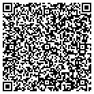 QR code with Mohawk CDT Cable Design Tech contacts