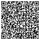 QR code with R E Michel Co contacts