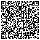 QR code with Elias G Gouel MD contacts