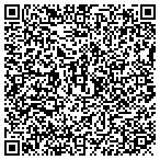 QR code with Peters Business Solutions Inc contacts