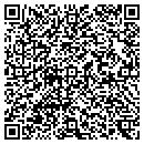 QR code with Cohu Electronics Div contacts