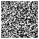 QR code with Metercenter contacts