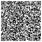 QR code with Maritime Institute-Tech & Grdt contacts
