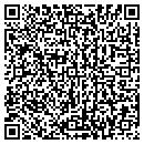 QR code with Exeter Trust Co contacts