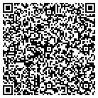 QR code with Montgomery Cnty Human Resource contacts