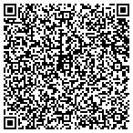 QR code with Pre Employment Research Assoc contacts