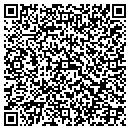 QR code with MDI Rock contacts