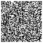 QR code with Gossards Custom Fence Building contacts