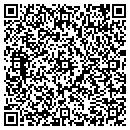 QR code with M M & P F C U contacts