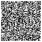 QR code with Millennium Inorganic Chemicals contacts