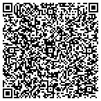 QR code with Progressive Environmental LLC contacts