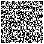 QR code with Certification Board Of Nuclear contacts