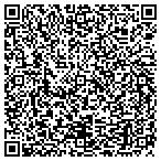 QR code with Jones Mechanical & Welding Service contacts